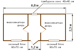 Бытовка распашонка (оргалит)