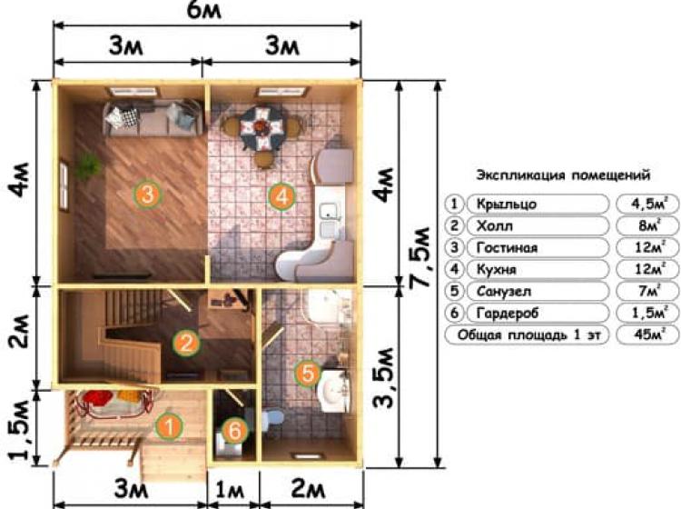 Дачный каркасный дом 6х7.5. Проект Д-28