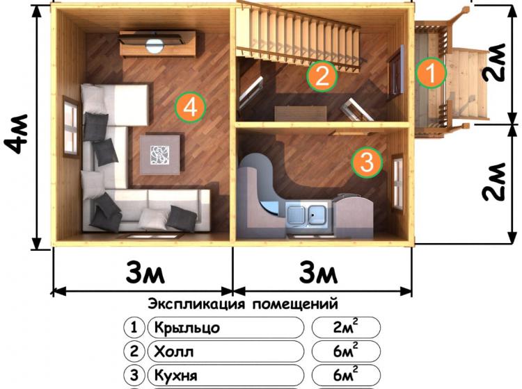 Дачный каркасный дом 4х6. Проект Д-5
